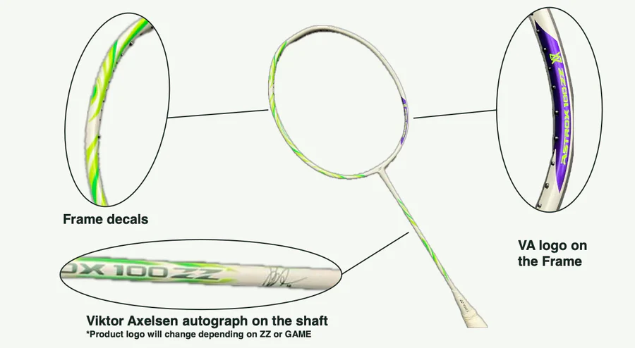YONEX  ASTROX 100 GAME-3uG5 Badminton Rackets