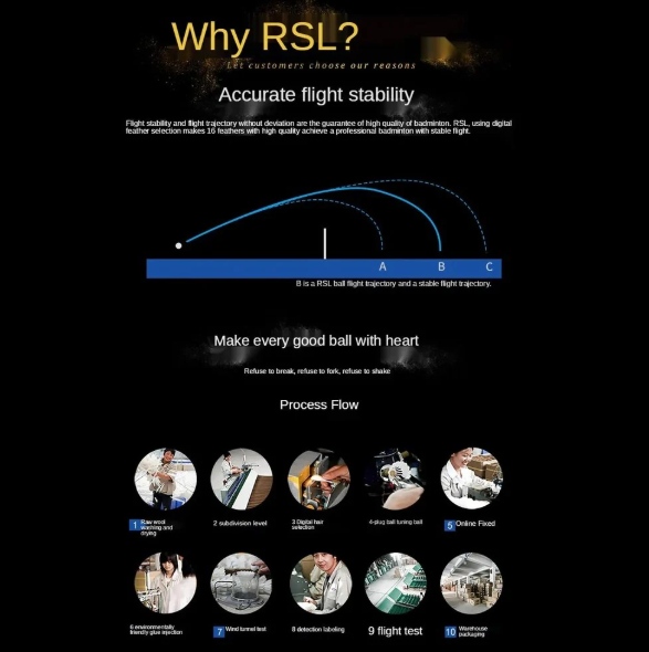 RSL Classic Badminton Shuttlecock Gooes Feather Top Class For Tourney
