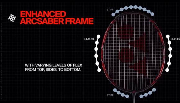 YONEX Arcsaber 11 Racket